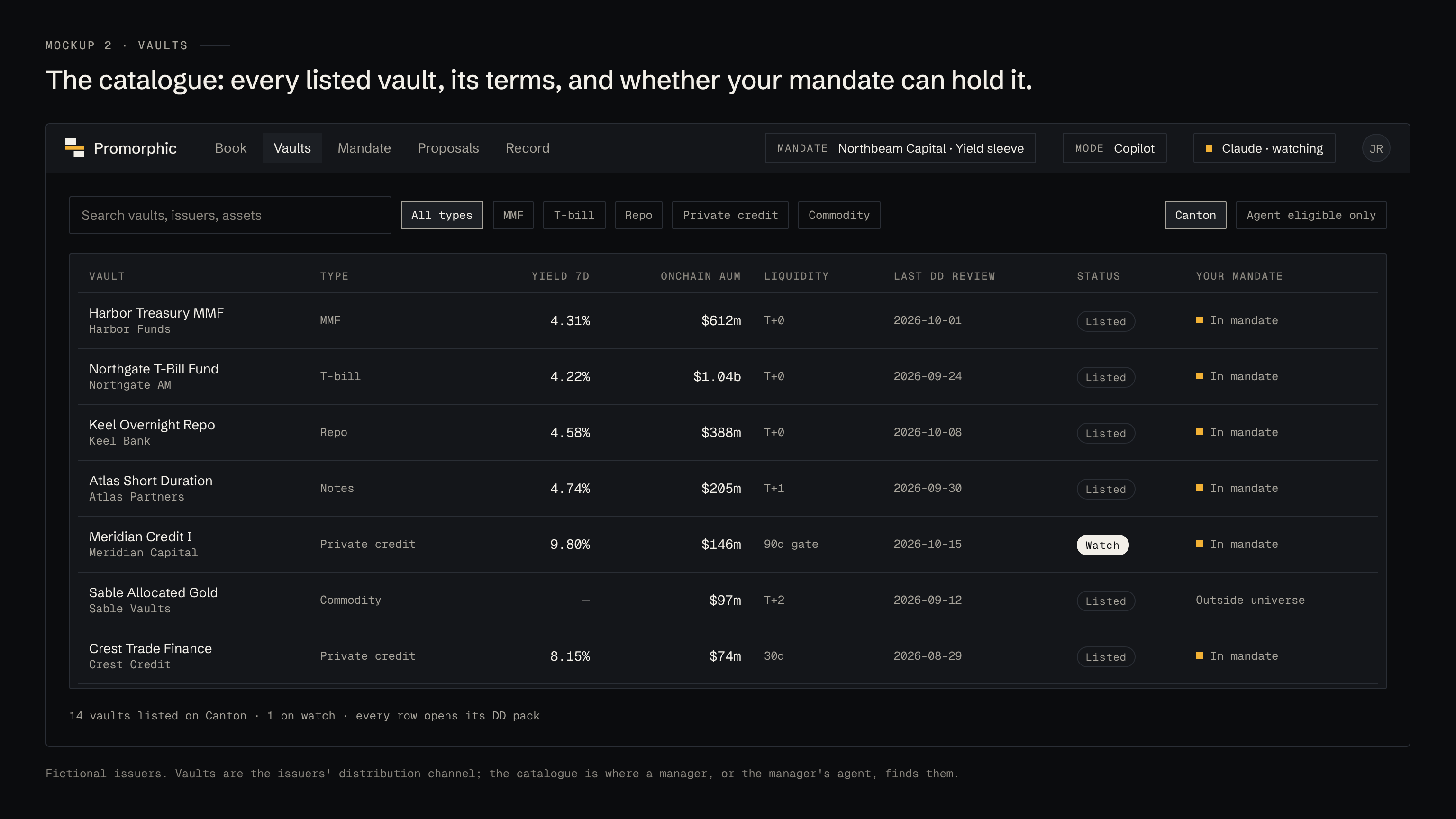 Vault catalogue mockup